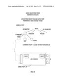 Multilayer Control of Gobo Shape diagram and image