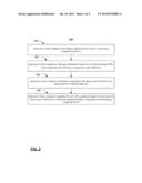 SYSTEMS AND METHODS RELATING TO DESIGN OF MOBILE APPLICATIONS FOR DISPLAY     ADS ON A LARGER SCREEN SPACE diagram and image