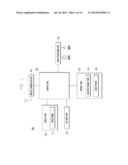 METHOD AND MOBILE DEVICE FOR DISPLAYING IMAGE diagram and image