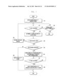 METHOD AND MOBILE DEVICE FOR DISPLAYING IMAGE diagram and image