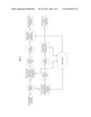 AUTOMATED SCHEDULING OF INMATE VISITS diagram and image