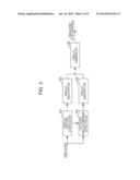 STEREO-IMAGE PROCESSING APPARATUS, STEREO-IMAGE PROCESSING METHOD, AND     RECORDING MEDIUM diagram and image