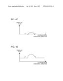 STEREO-IMAGE PROCESSING APPARATUS, STEREO-IMAGE PROCESSING METHOD, AND     RECORDING MEDIUM diagram and image