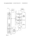 CAMERA REGISTRATION AND VIDEO INTEGRATION IN 3D GEOMETRY MODEL diagram and image