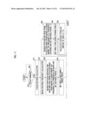 SINGLE-EYE STEREOSCOPIC IMAGING DEVICE, IMAGING METHOD AND RECORDING     MEDIUM diagram and image