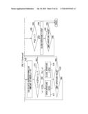 SINGLE-EYE STEREOSCOPIC IMAGING DEVICE, IMAGING METHOD AND RECORDING     MEDIUM diagram and image