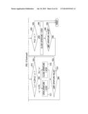 SINGLE-EYE STEREOSCOPIC IMAGING DEVICE, IMAGING METHOD AND RECORDING     MEDIUM diagram and image