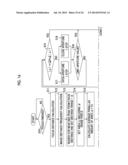 SINGLE-EYE STEREOSCOPIC IMAGING DEVICE, IMAGING METHOD AND RECORDING     MEDIUM diagram and image