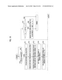 SINGLE-EYE STEREOSCOPIC IMAGING DEVICE, IMAGING METHOD AND RECORDING     MEDIUM diagram and image