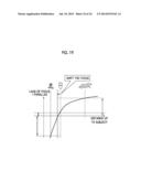 SINGLE-EYE STEREOSCOPIC IMAGING DEVICE, IMAGING METHOD AND RECORDING     MEDIUM diagram and image