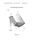 PARALLEL SENSING CONFIGURATION COVERS SPECTRUM AND COLORIMETRIC QUANTITIES     WITH SPATIAL RESOLUTION diagram and image