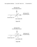 PARALLEL SENSING CONFIGURATION COVERS SPECTRUM AND COLORIMETRIC QUANTITIES     WITH SPATIAL RESOLUTION diagram and image