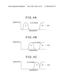 IMAGING DEVICE, IMAGING SYSTEM, AND IMAGING METHOD diagram and image