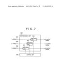 IMAGING DEVICE, IMAGING SYSTEM, AND IMAGING METHOD diagram and image