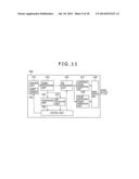 IMAGING DEVICE, IMAGING SYSTEM, AND IMAGING METHOD diagram and image