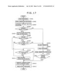 IMAGING DEVICE, IMAGING SYSTEM, AND IMAGING METHOD diagram and image