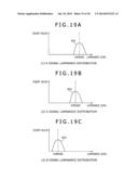 IMAGING DEVICE, IMAGING SYSTEM, AND IMAGING METHOD diagram and image