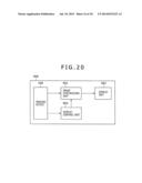 IMAGING DEVICE, IMAGING SYSTEM, AND IMAGING METHOD diagram and image