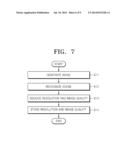 DIGITAL IMAGE SIGNAL PROCESSING METHOD, MEDIUM FOR RECORDING THE METHOD,     AND DIGITAL IMAGE SIGNAL PROCESSING APPARATUS diagram and image