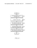 METHOD FOR OBTAINING IMAGE DATA AND ELECTRONIC DEVICE FOR PROCESSING     METHOD THEREOF diagram and image