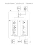 METHOD AND APPARATUS OF REDUCING COMPRESSION NOISE IN DIGITAL VIDEO     STREAMS diagram and image