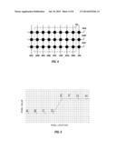 METHOD AND APPARATUS OF REDUCING COMPRESSION NOISE IN DIGITAL VIDEO     STREAMS diagram and image