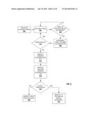 METHOD AND APPARATUS OF REDUCING COMPRESSION NOISE IN DIGITAL VIDEO     STREAMS diagram and image