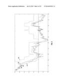 METHOD AND APPARATUS OF REDUCING RANDOM NOISE IN DIGITAL VIDEO STREAMS diagram and image