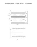 Shutter Glasses and Related 3D Display System diagram and image