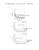 ILLUMINATION UNIT AND DISPLAY UNIT diagram and image