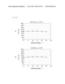 ILLUMINATION UNIT AND DISPLAY UNIT diagram and image