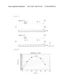 ILLUMINATION UNIT AND DISPLAY UNIT diagram and image