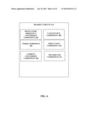 FACILITATION OF CONTACT LENSES WITH CAPACITIVE SENSORS diagram and image