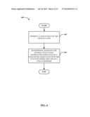 FACILITATION OF CONTACT LENSES WITH CAPACITIVE SENSORS diagram and image