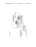 MEASUREMENT SYSTEM AND MEASURING METHOD diagram and image