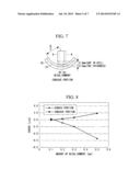 FILM THICKNESS MEASUREMENT APPARATUS AND FILM THICKNESS MEASUREMENT METHOD diagram and image