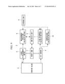 FILM THICKNESS MEASUREMENT APPARATUS AND FILM THICKNESS MEASUREMENT METHOD diagram and image