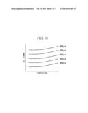 FILM THICKNESS MEASUREMENT APPARATUS AND FILM THICKNESS MEASUREMENT METHOD diagram and image