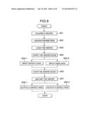 INSPECTION APPARATUS diagram and image