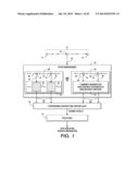 ANALYZERS WITH TIME VARIATION BASED ON COLOR-CODED SPATIAL MODULATION diagram and image