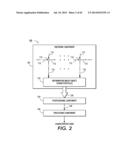 ANALYZERS WITH TIME VARIATION BASED ON COLOR-CODED SPATIAL MODULATION diagram and image