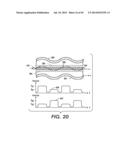 ANALYZERS WITH TIME VARIATION BASED ON COLOR-CODED SPATIAL MODULATION diagram and image