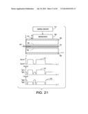 ANALYZERS WITH TIME VARIATION BASED ON COLOR-CODED SPATIAL MODULATION diagram and image