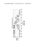 ANALYZERS WITH TIME VARIATION BASED ON COLOR-CODED SPATIAL MODULATION diagram and image