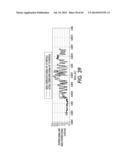 ANALYZERS WITH TIME VARIATION BASED ON COLOR-CODED SPATIAL MODULATION diagram and image