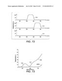 ANALYZERS WITH TIME VARIATION BASED ON COLOR-CODED SPATIAL MODULATION diagram and image