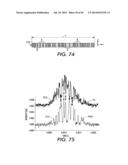 ANALYZERS WITH TIME VARIATION BASED ON COLOR-CODED SPATIAL MODULATION diagram and image