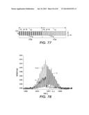 ANALYZERS WITH TIME VARIATION BASED ON COLOR-CODED SPATIAL MODULATION diagram and image