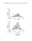 ANALYZERS WITH TIME VARIATION BASED ON COLOR-CODED SPATIAL MODULATION diagram and image