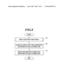 IMAGE PROCESSING DEVICE AND IMAGE PROCESSING METHOD diagram and image